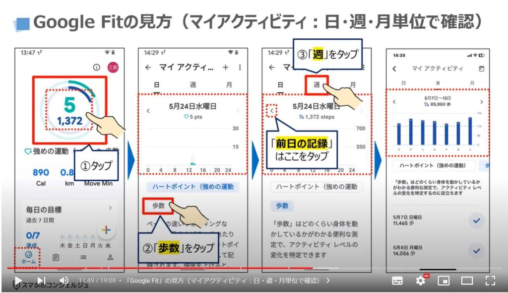歩数が異なる理由と選び方：Google Fitの見方（マイアクティビティ：日・週・月単位で確認）