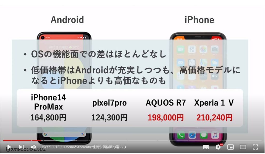 AndroidとiPhoneの違い：iPhoneとAndroidの性能や価格面の違い