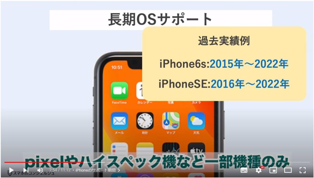 AndroidとiPhoneの違い：iPhoneのサポート期間