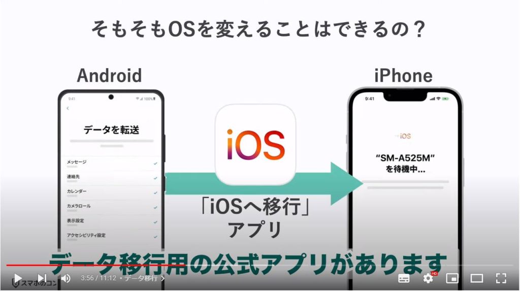 AndroidとiPhoneの違い：データ移行