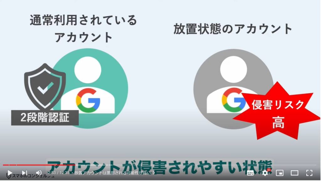 Googleアカウントのポリシー変更：放置アカウントは悪用される可能性が高い