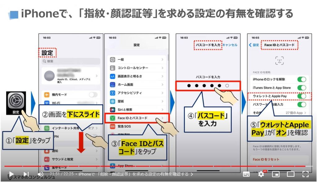 人気上昇中の「タッチ決済」：iPhoneで 「指紋・顔認証等」を求める設定の有無を確認する