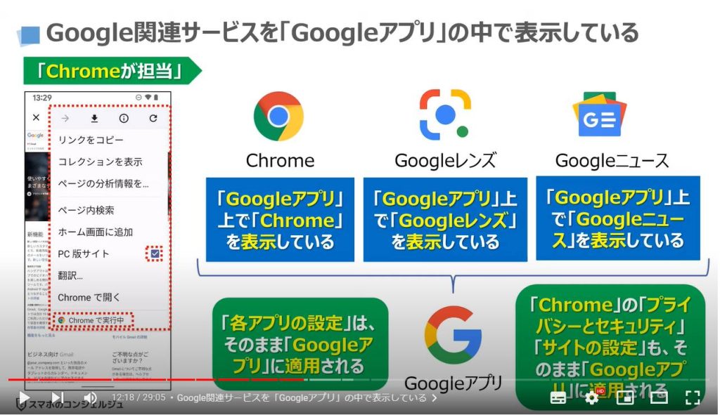GoogleアプリとChromeのどちらを使うべき：Google関連サービスを「Googleアプリ」の中で表示している
