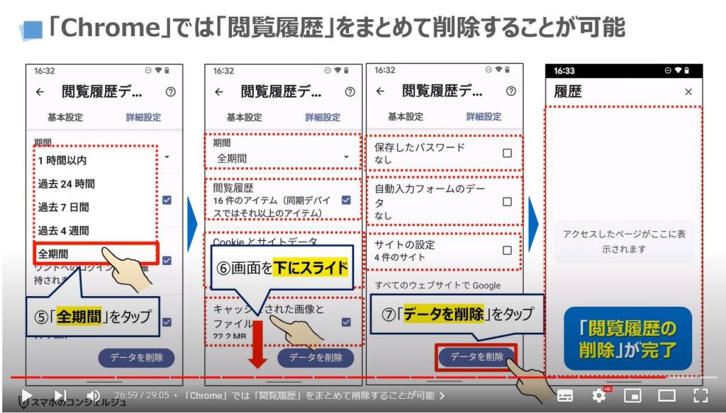 GoogleアプリとChromeのどちらを使うべき：「Chrome」では「閲覧履歴」をまとめて削除することが可能