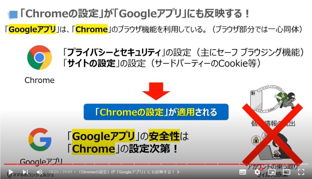 GoogleアプリとChromeのどちらを使うべき：「Chromeの設定」が「Googleアプリ」にも反映する！