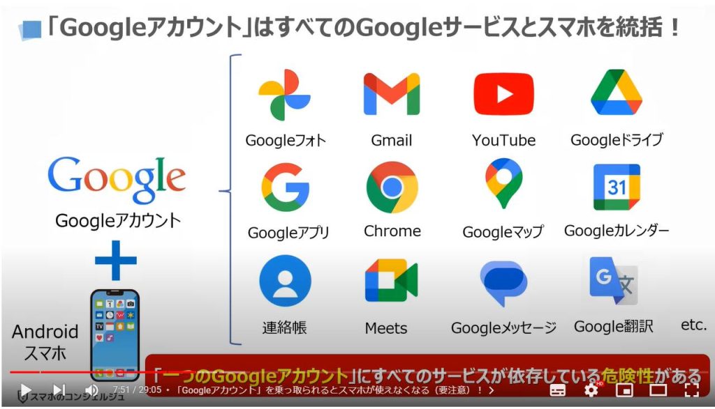GoogleアプリとChromeのどちらを使うべき：「Googleアカウント」はすべてのGoogleサービスとスマホを統括！