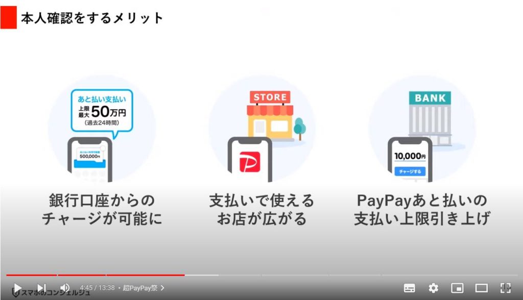 6月から始まるPayPayの改定：超PayPay祭