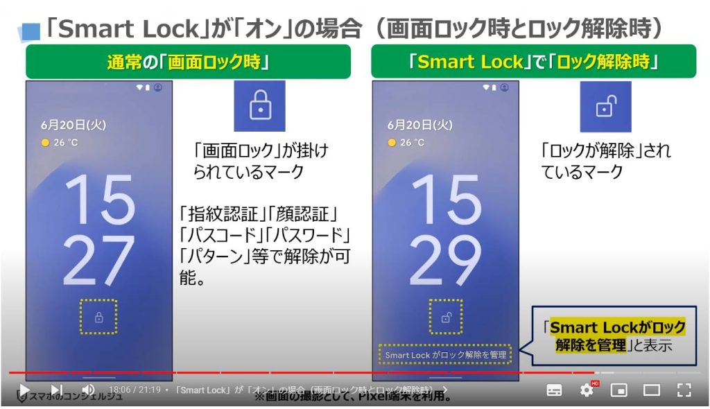 画面ロックの自動解除：「Smart Lock」が「オン」の場合（画面ロック時とロック解除時）