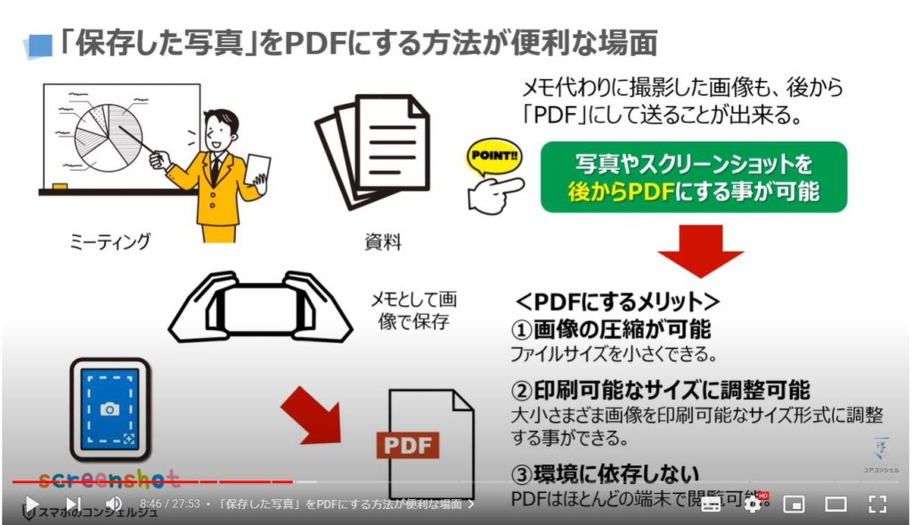 スマホの保存した写真やスクリーンショットを「PDF」にする方法：「保存した写真」をPDFにする方法が便利な場面