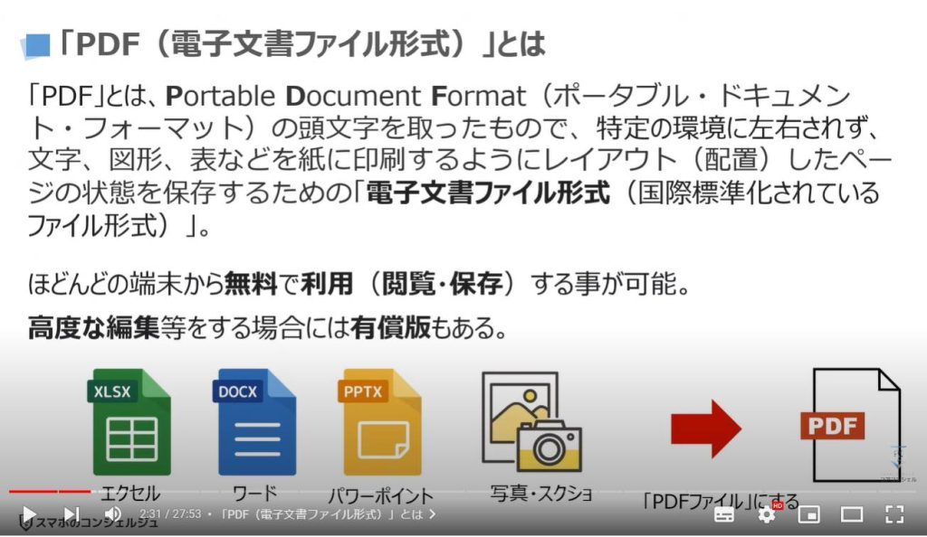 スマホの保存した写真やスクリーンショットを「PDF」にする方法：「PDF（電子文書ファイル形式）」とは
