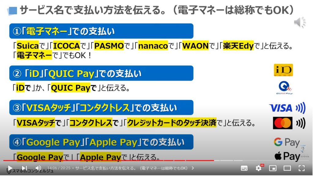 「Google Pay」「Apple Pay」と「タッチ決済」の関係：サービス名で支払い方法を伝える。（電子マネーは総称でもOK）