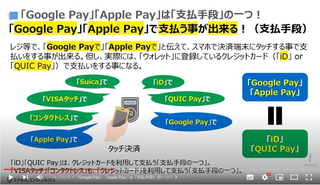 「Google Pay」「Apple Pay」と「タッチ決済」の関係：「Google Pay」「Apple Pay」は「支払手段」の一つ！