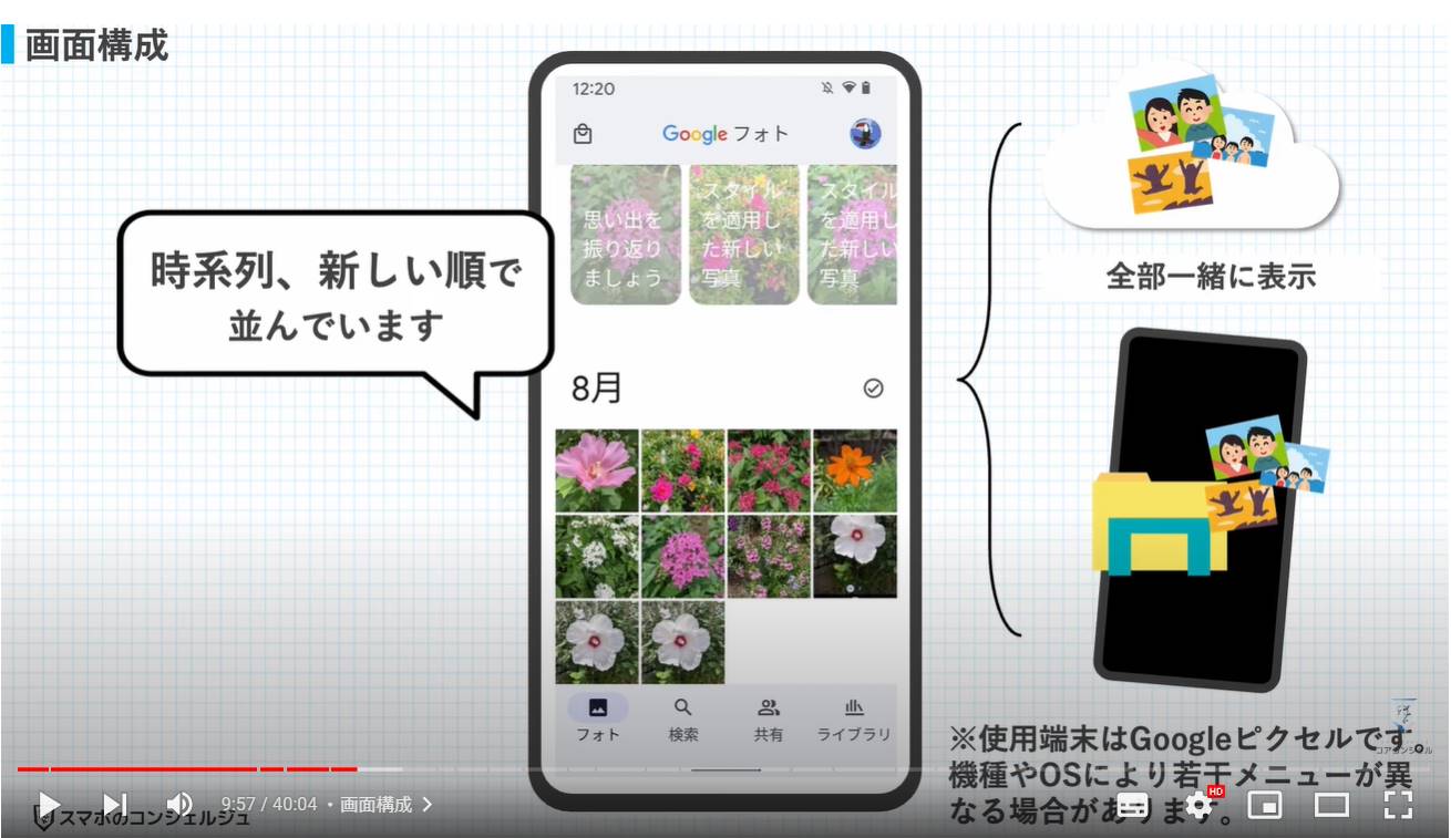 【Googleフォト】2023年版最重要アプリの完全ガイド | スマホのいろは