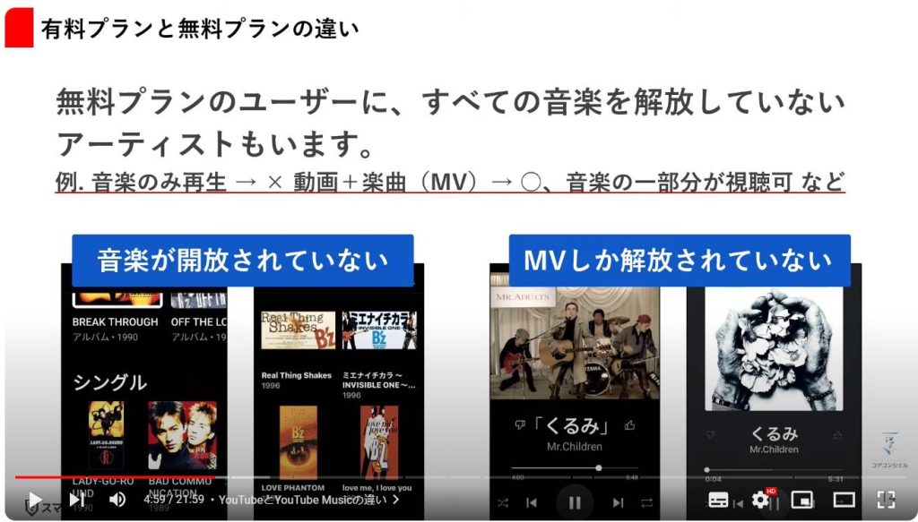 YouTube Musicの使い方とYouTubeとの違い