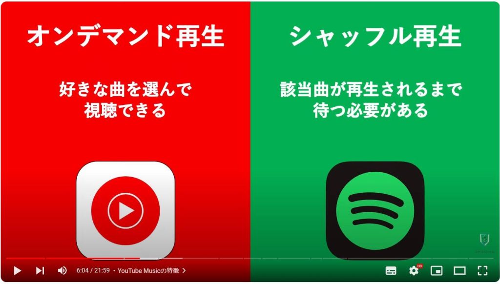 YouTube Musicの使い方とYouTubeとの違い：YouTube Musicの特徴