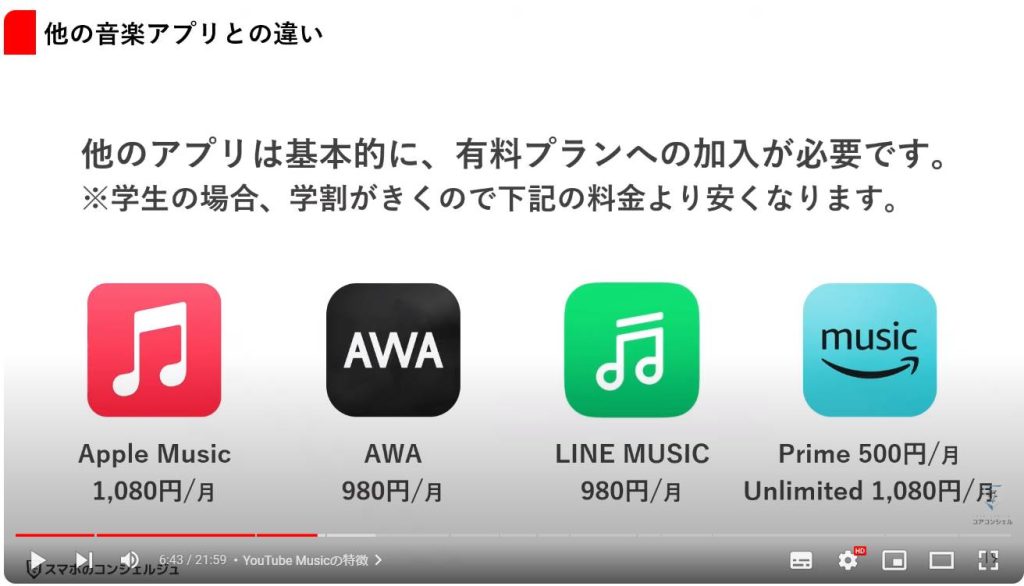 YouTube Musicの使い方とYouTubeとの違い：YouTube Musicの特徴