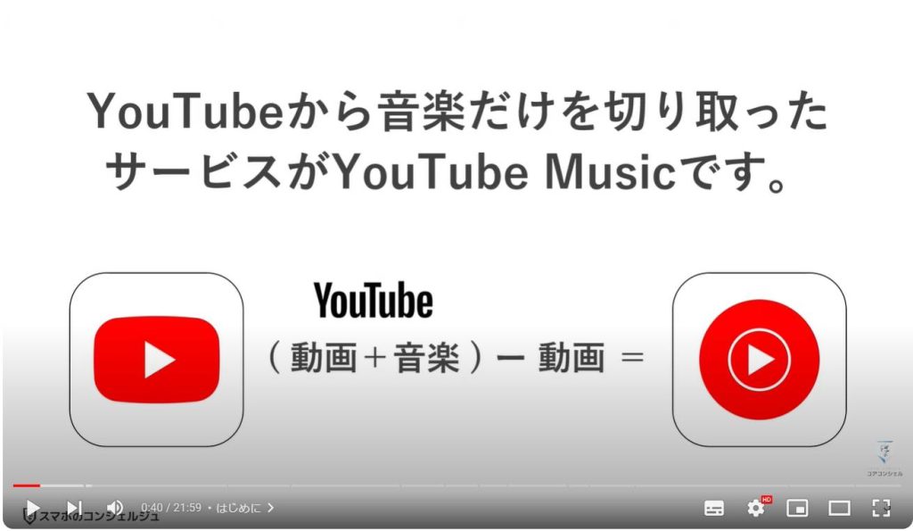 YouTube Musicの使い方とYouTubeとの違い