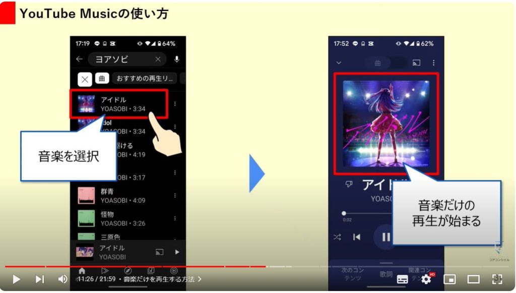 YouTube Musicの使い方とYouTubeとの違い：音楽だけを再生する方法