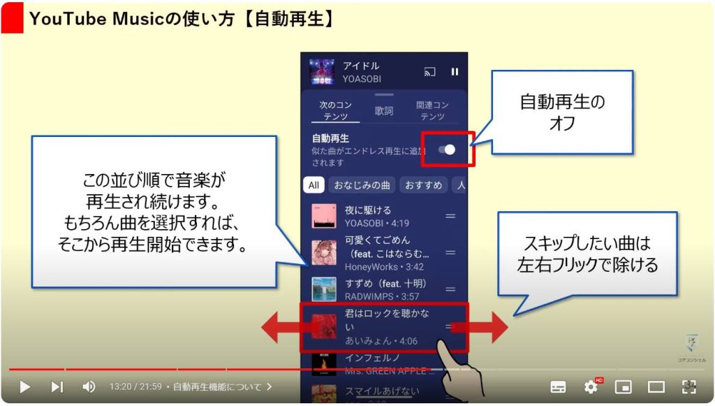 YouTube Musicの使い方とYouTubeとの違い：自動再生機能について