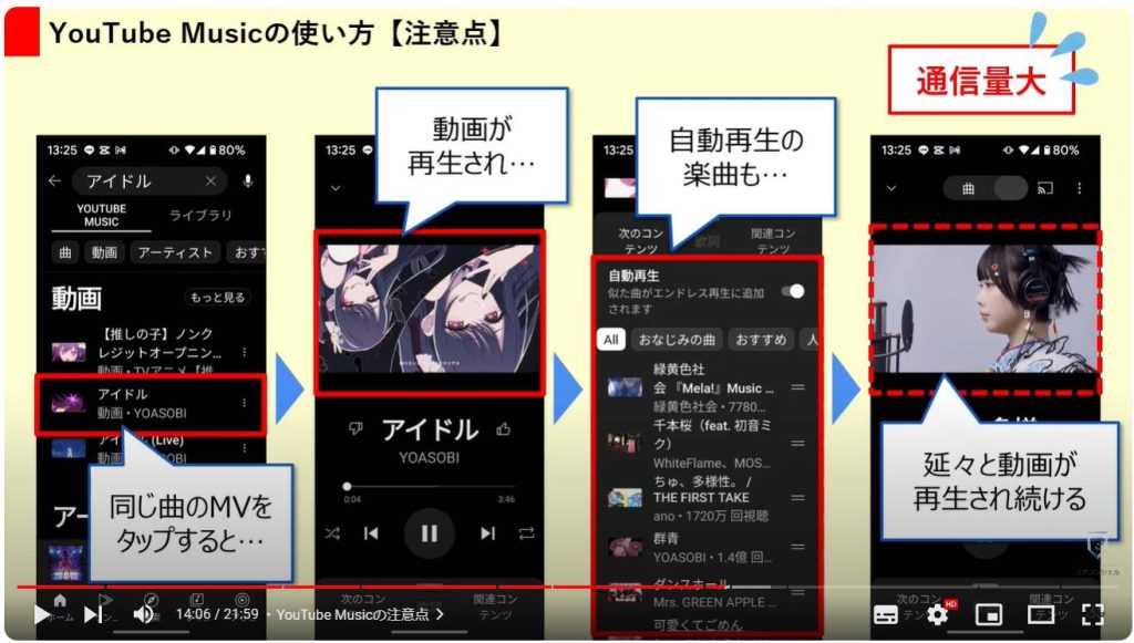 YouTube Musicの使い方とYouTubeとの違い：YouTube Musicの注意点