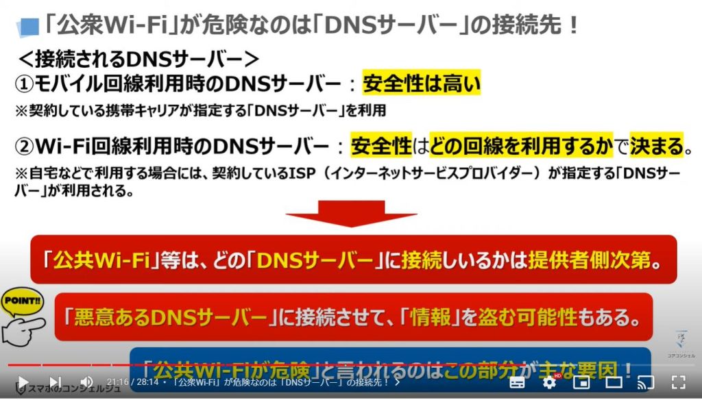 使う前にチェックすべき「通信関連」の4項目：「公衆Wi-Fi」が危険なのは「DNSサーバー」の接続先！