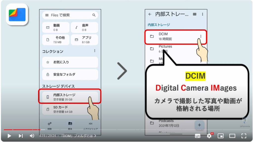 SDカードとの併用は要注意：「DCIM」フォルダとは