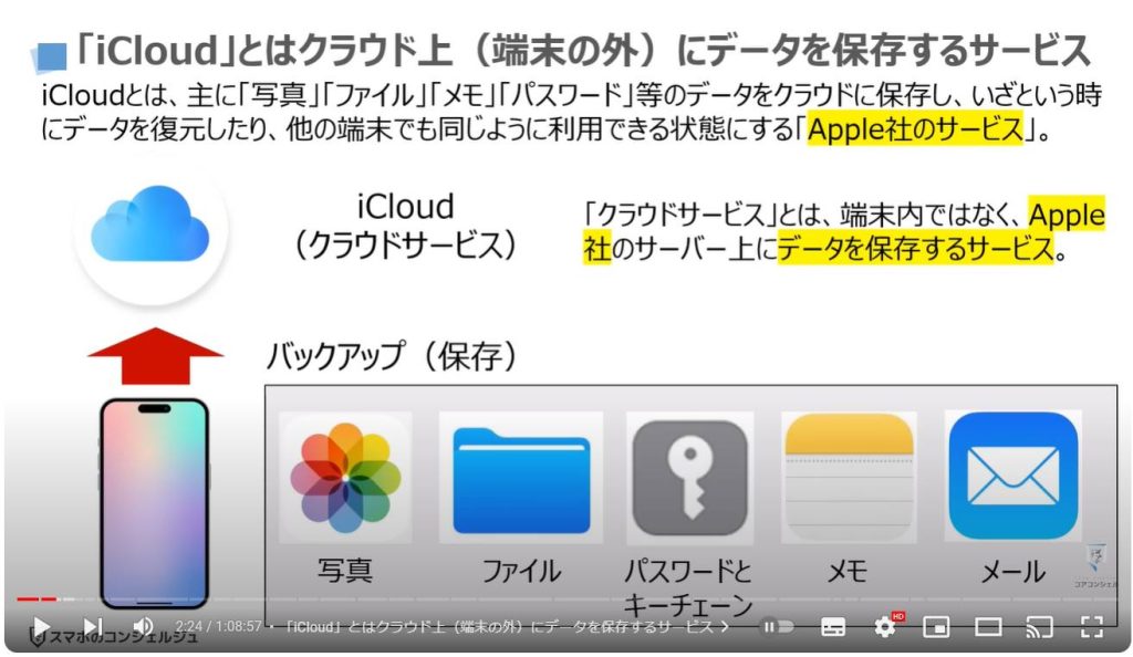 iPhoneの最初にすべき設定27選：「iCloud」とはクラウド上（端末の外）にデータを保存するサービス