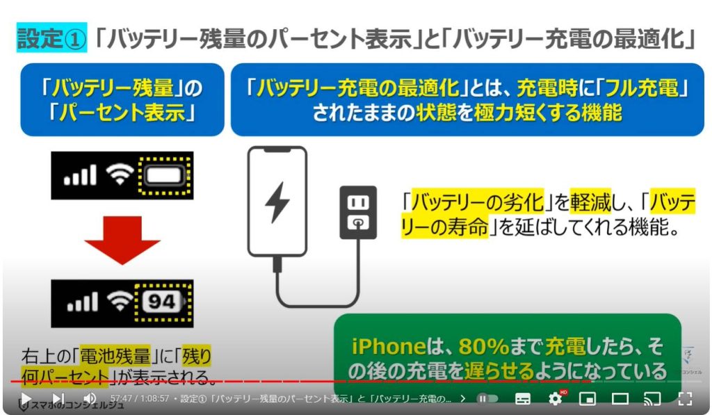 iPhoneの最初にすべき設定27選：設定①「バッテリー残量のパーセント表示」と「バッテリー充電の最適化」