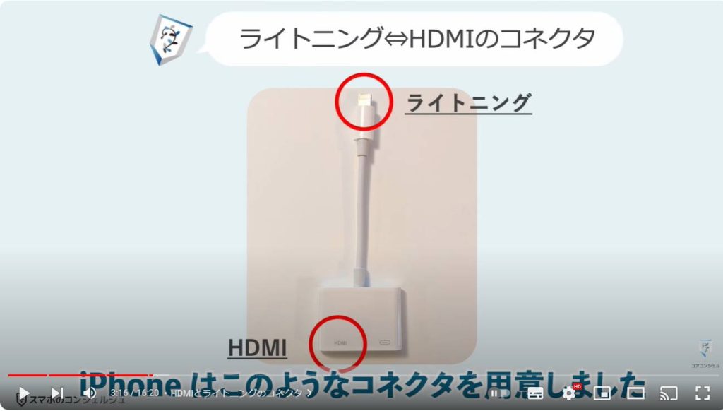 ケーブルでのテレビ出力：HDMIとライトニングのコネクタ