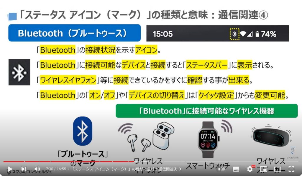 スマホで最も重要なマーク（アイコン）の種類と意味：「ステータス アイコン（マーク）」の種類と意味：通信関連④