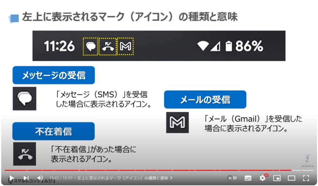 スマホで最も重要なマーク（アイコン）の種類と意味：左上に表示されるマーク（アイコン）の種類と意味