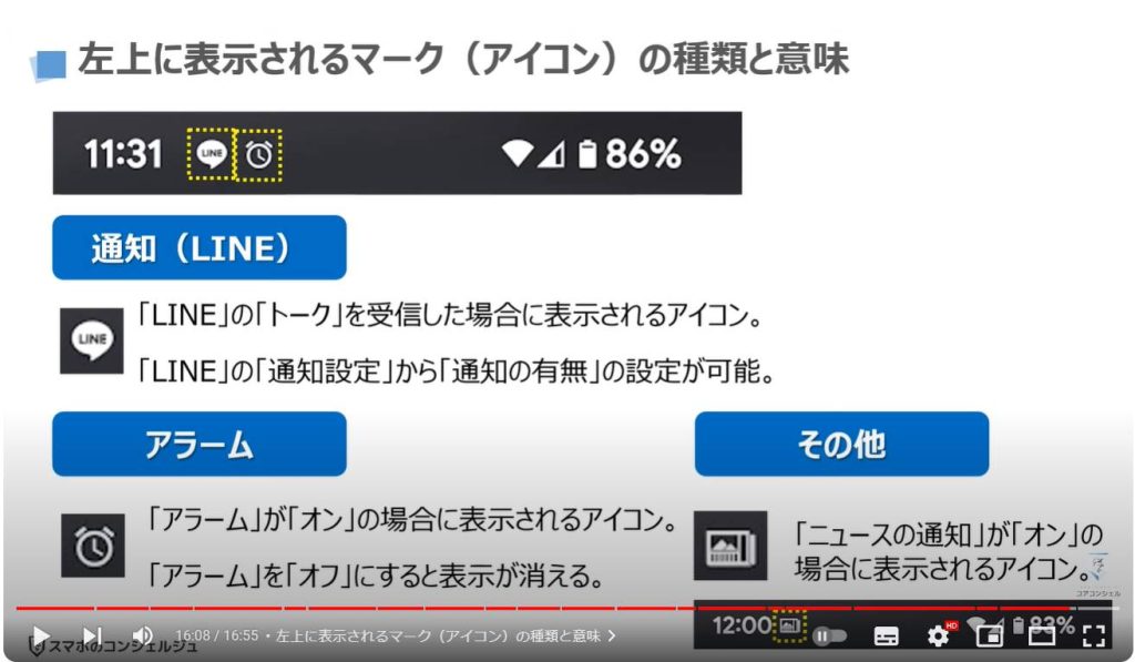 スマホで最も重要なマーク（アイコン）の種類と意味：左上に表示されるマーク（アイコン）の種類と意味