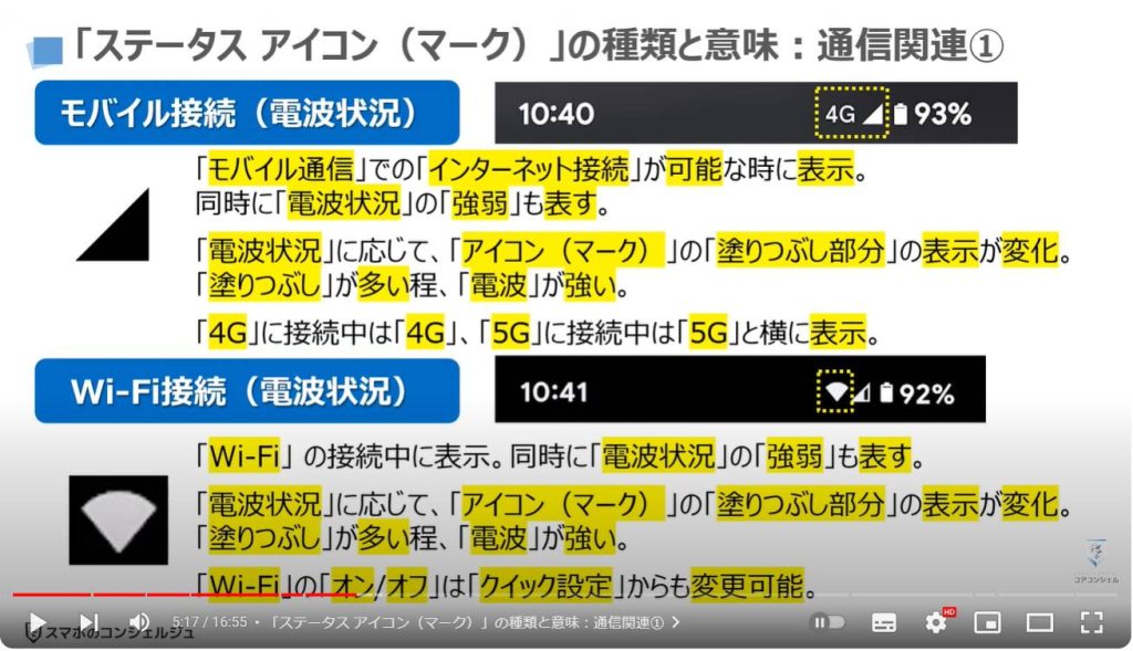 スマホで最も重要なマーク（アイコン）の種類と意味：「ステータス アイコン（マーク）」の種類と意味：通信関連①