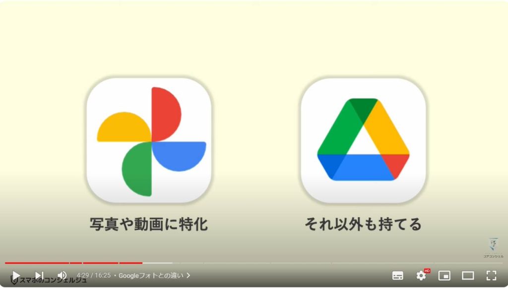 Googleドライブの役割と使い方：Googleフォトとの違い