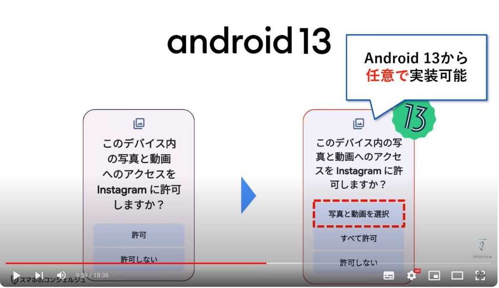 Android 14：プライバシー保護の強化