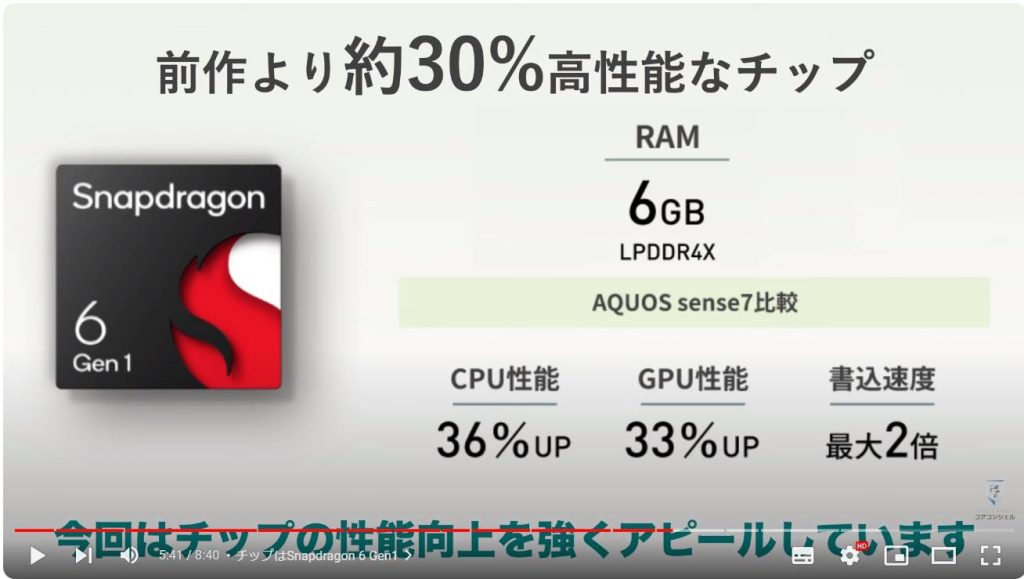 AQUOS sense8：チップはSnapdragon 6 Gen1