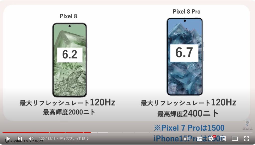 pixel 8/Pixel 8 Pro：ディスプレイ性能