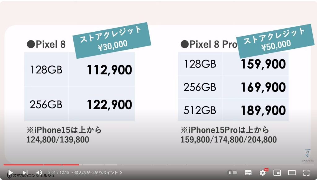 pixel 8/Pixel 8 Pro：最大のがっかりポイント