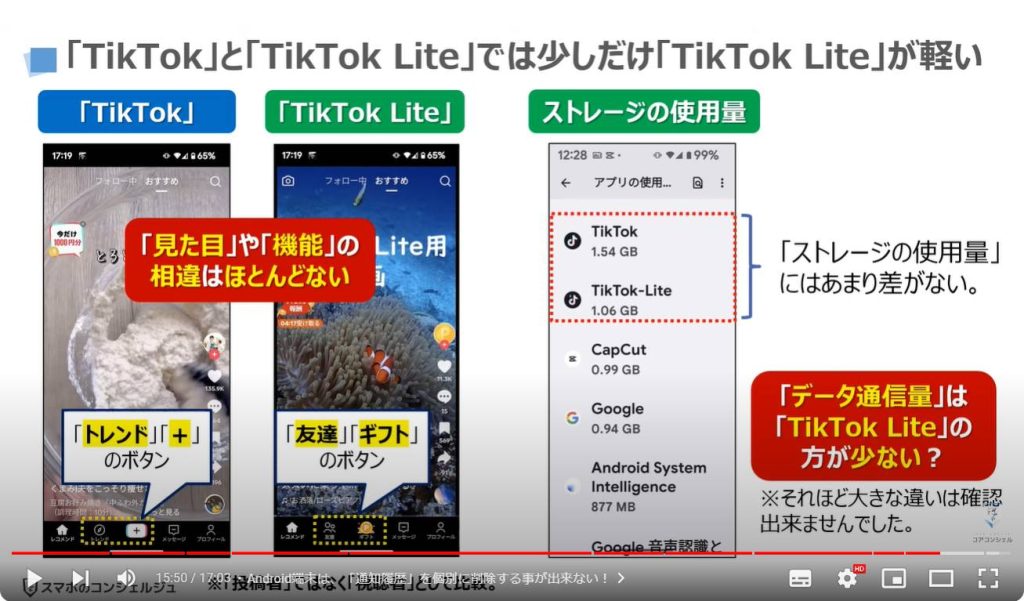 TikTokを「安全」に視聴する方法：「TikTok」と「TikTok Lite」では少しだけ「TikTok Lite」が軽い