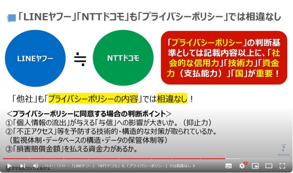 プライバシーポリシー：「LINEヤフー」「NTTドコモ」も「プライバシーポリシー」では相違なし
