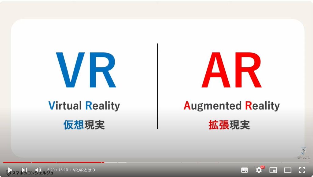 「ANAGranWhale」：VR,ARとは