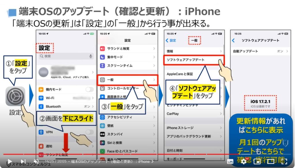 使っていなくても通信が必要：端末OSのアップデート（確認と更新）iPhone