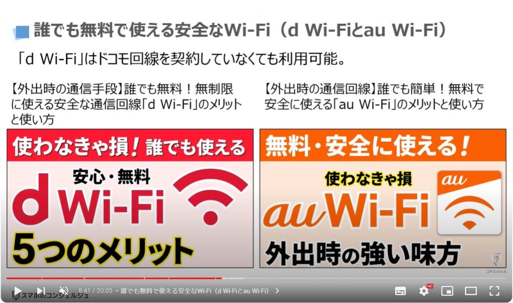 使っていなくても通信が必要：誰でも無料で使える安全なWi-Fi（d Wi-Fiとau Wi-Fi）