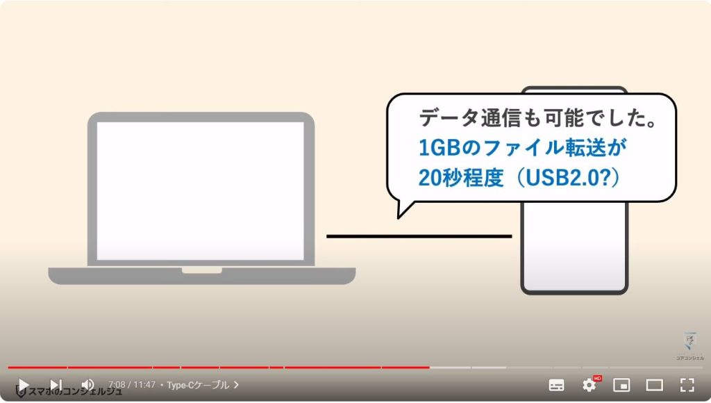 100均のおすすめスマホグッズ：Type-Cケーブル