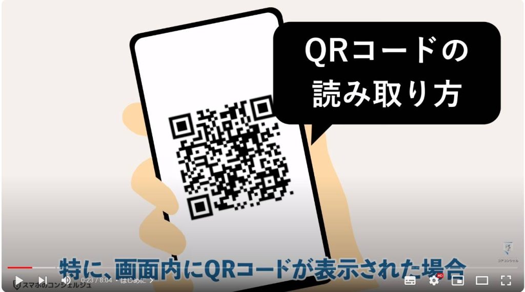 QRコードの読み取り方