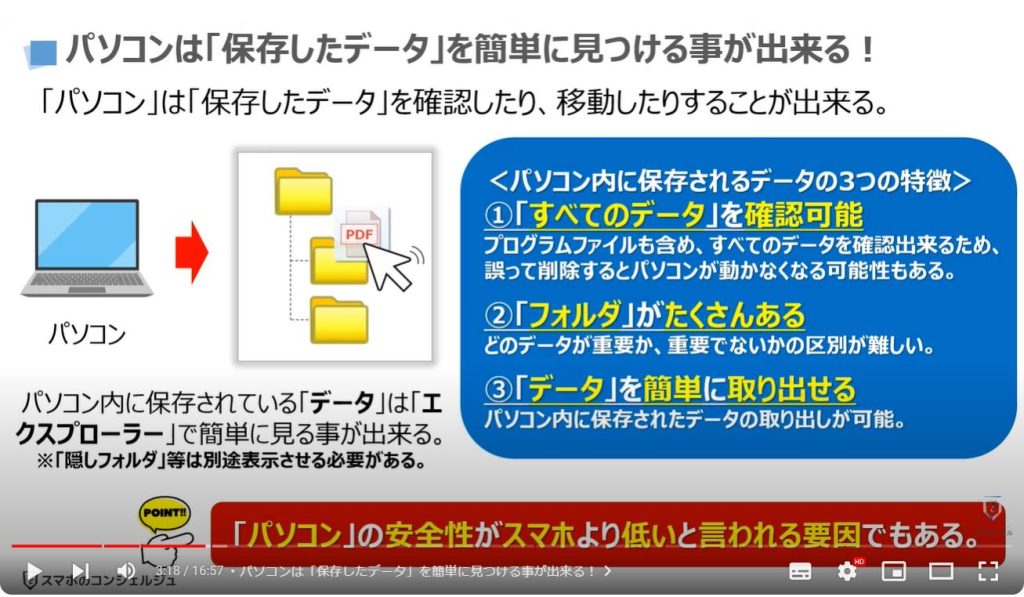 アプリ内に「保存したデータ」を移動する方法：パソコンは「保存したデータ」を簡単に見つける事が出来る！