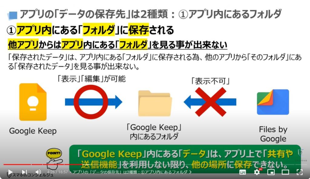 アプリ内に「保存したデータ」を移動する方法：アプリの「データの保存先」は2種類：①アプリ内にあるフォルダ