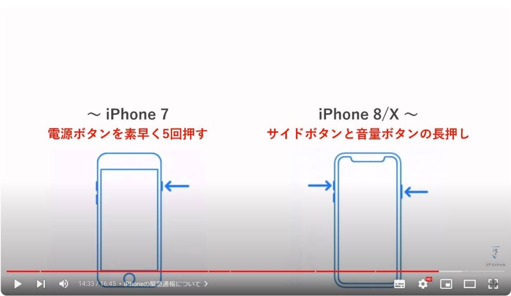 Android・iPhoneの通報機能：iPhoneの緊急通報