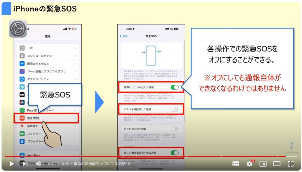 Android・iPhoneの通報機能：緊急SOS機能をオフにする方法