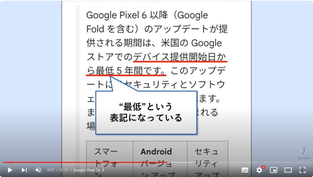 買うべきスマホ4選：Google Pixel 7a